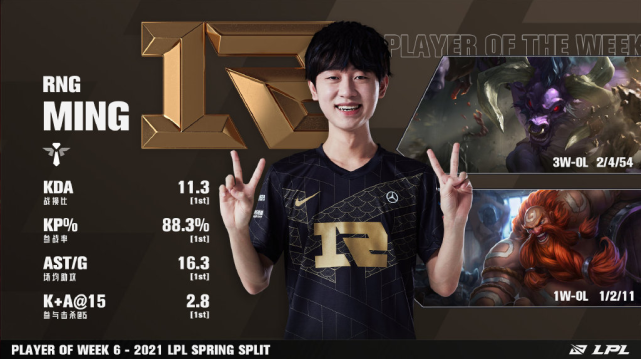 九游-Ming焦点对战，Doinb与30激战切尔西分钟，领先优势明显胜负难料！的简单介绍