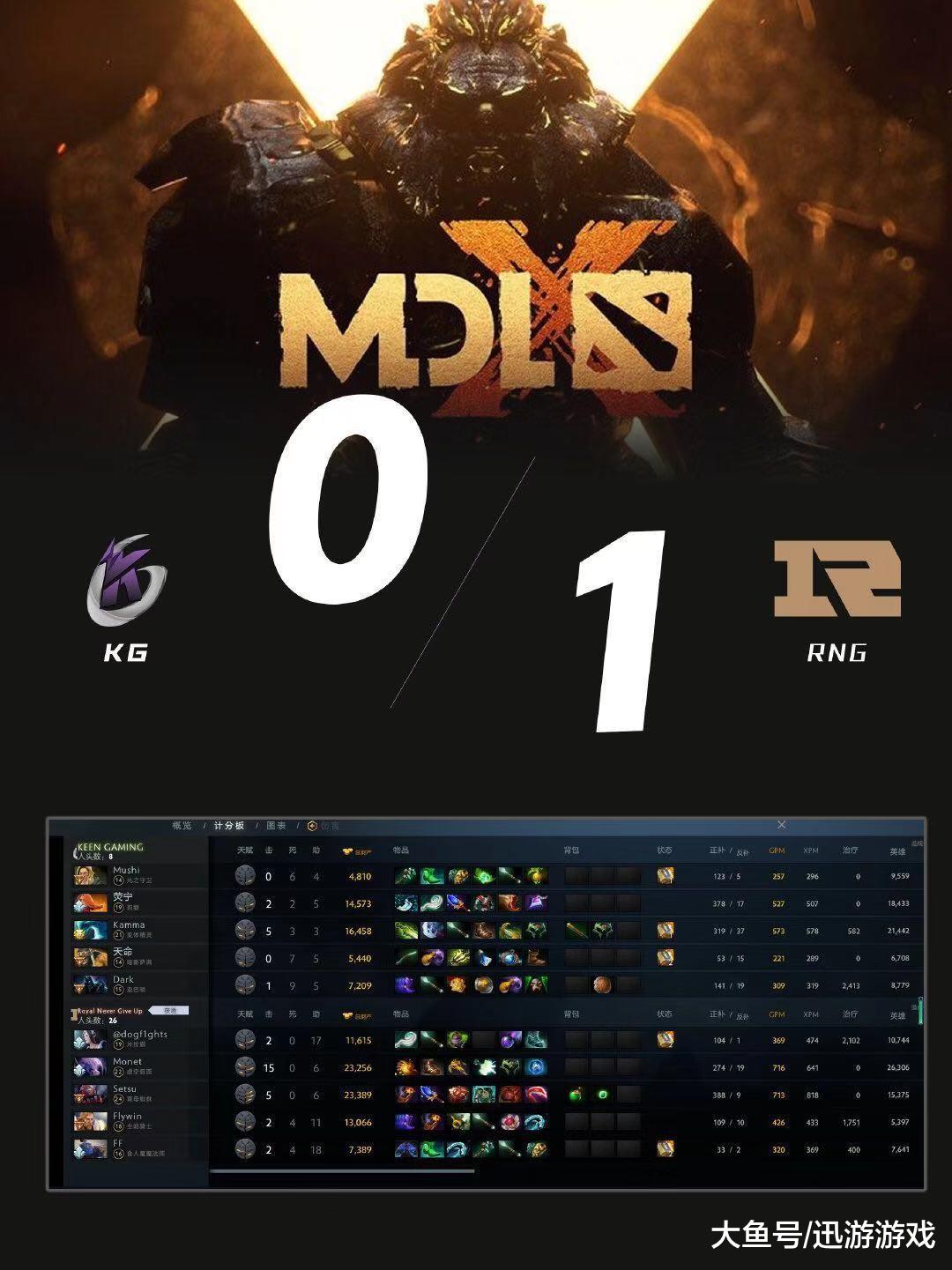 九游- 2018uzi比赛完整视频rng回放 